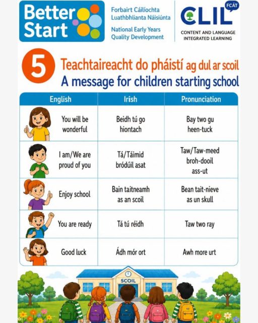 Better Start
As children prepare for the aistriú chuig an scoil (transition to school), everyday conversations and experiences offer natural opportunities to introduce and enjoy Gaeilge.

Our Ag Dul ar Scoil series shares simple focail agus frásaí (words and phrases) that educators and families can use when talking with children about school, mothúcháin (feelings), what might be in the mála scoile, and the new experiences ahead.

Start small, use what you know, and weave beagán Gaeilge into meaningful, playful interactions throughout the day.

Gaeilge ar slí nádúrtha, simplí agus spraíúil.
(Irish in a natural, simple and fun way.)