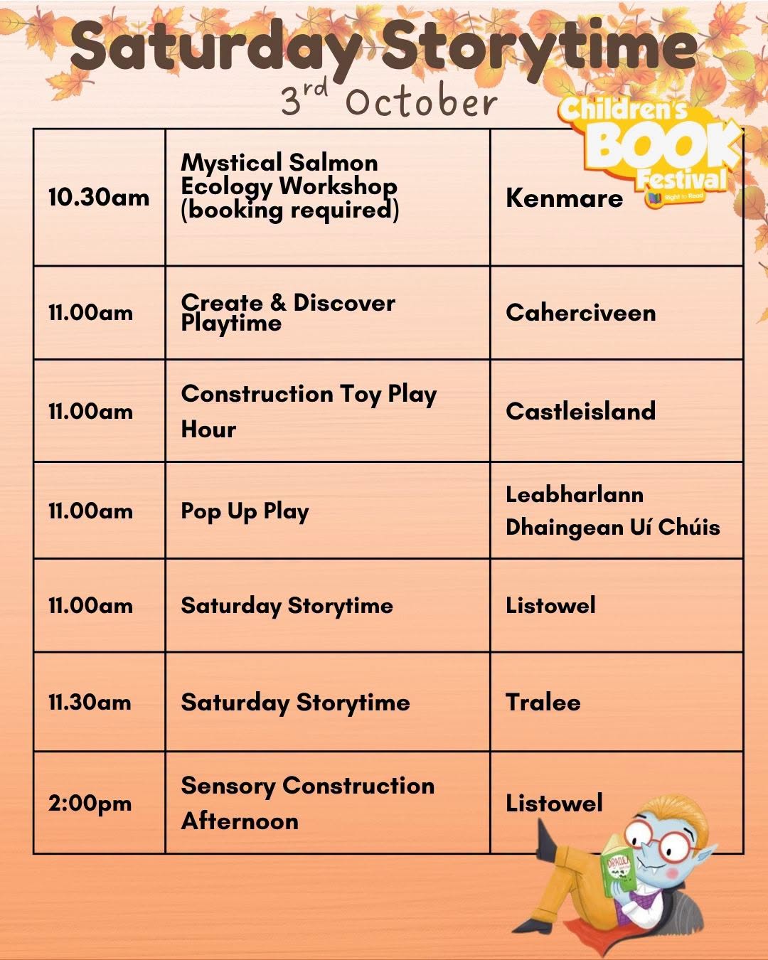Kerry Library storytime and play on the first Saturday of Children's Book Festival 2026.
